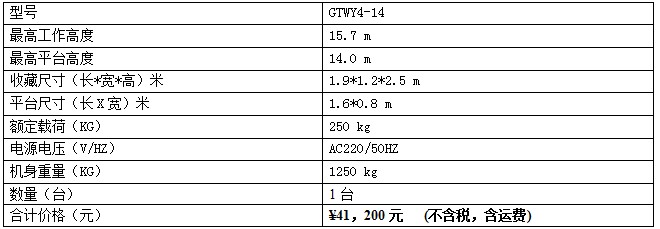 ��Φ���X�Ͻ������C(j��)����(sh��)