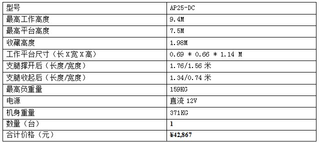 �X�Ͻ������C(j��) ����(sh��)