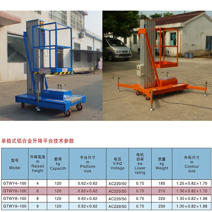 ��Φ���X�Ͻ������C(j��)�Y��