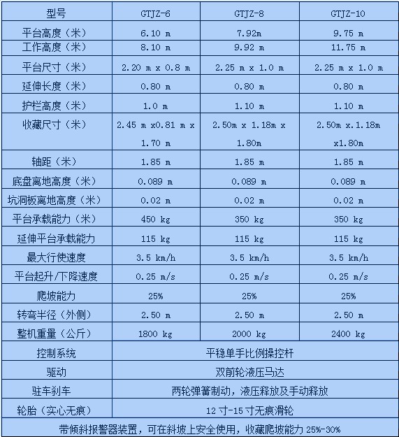 ���м���ʽ����ƽ�_(t��i)