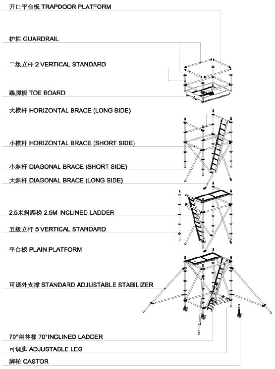 鋁合金手腳架 樣圖