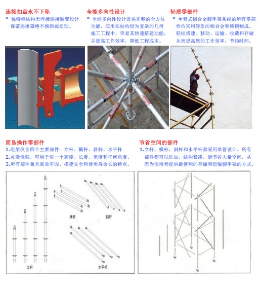 �X�Ͻ��_�ּ�ʹ�ÈDƬ