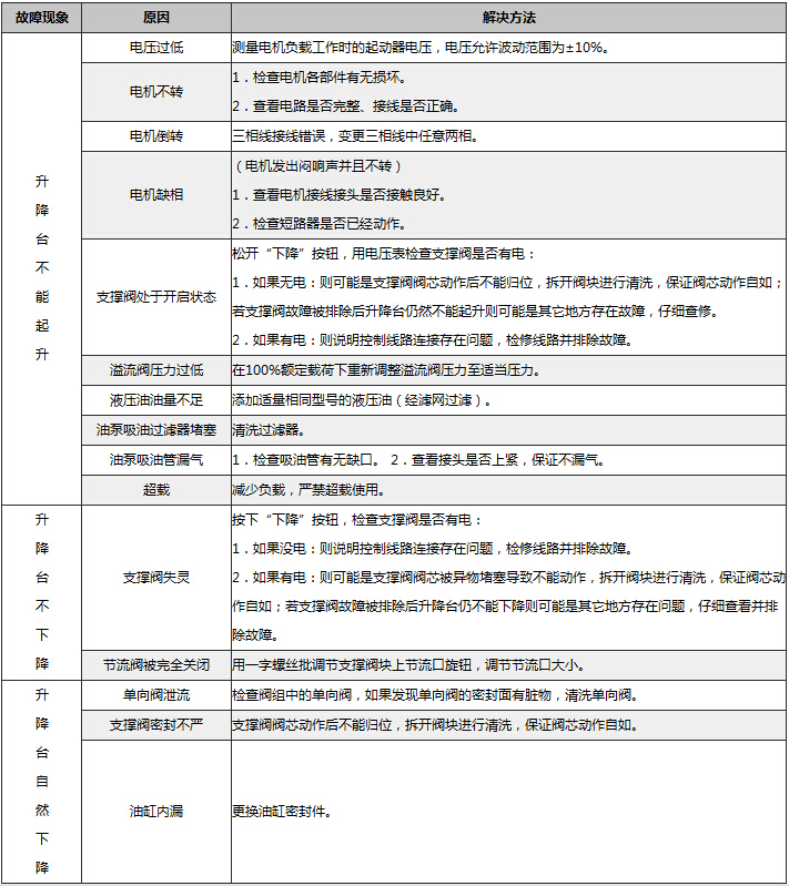 �����_��Ҋ���}��̎����ʽ