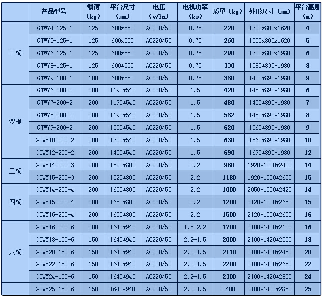 �X�Ͻ������C���N�߶ȅ�����