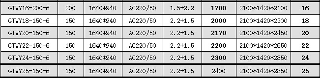 ��Φʽ늄�����ƽ�_����(sh��)��