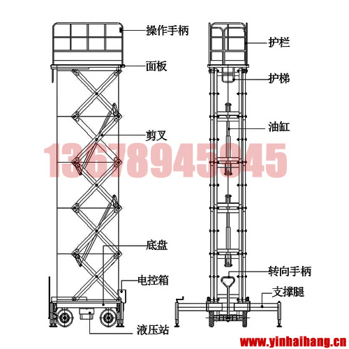 �Ƅ�ʽ����ƽ�_�r��