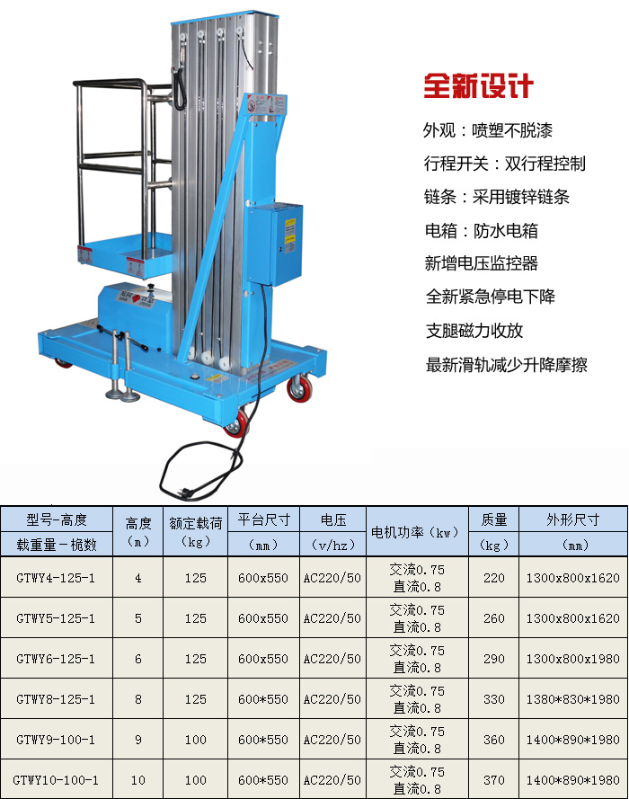 9�׆�Φʽ�X�Ͻ������C(j��)