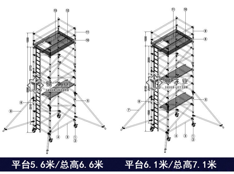鋁合金腳手架價格