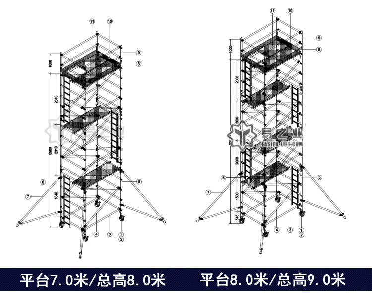 鋁合金腳手架價格